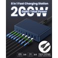 thumbnail image 2 of Cargador LanLuk USB C GaN III de 200 W, 8 puertos con PD, MacBook de 65 W, 2 of 7