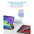 thumbnail image 2 of Cargador USB-C iHome Multiport 40W AC Pro de 2 puertos Flat Block, 2 of 7