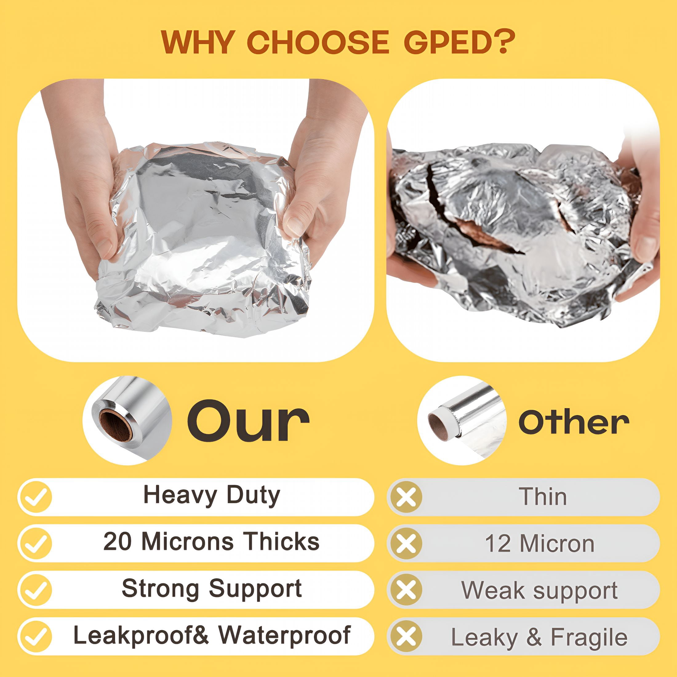 CCOCC Foil Wrap,Strength Aluminum Foil Roll with Serrated Cutter,Freezer Safe and Grill Safe,Great for Foil Packets and Home Cooking,12 Inches Wide,100 Total Sq.Ft