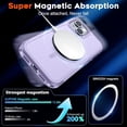 thumbnail image 4 of KOMI Magnetic for iPhone 15 Case, [Compatible with MagSafe] [15FT Military Grade Drop Protection] [2pcs Tempered Glass Screen+Camera Lens Protector] Heavy Duty Shockproof Phone Case, Light Purple, 4 of 5