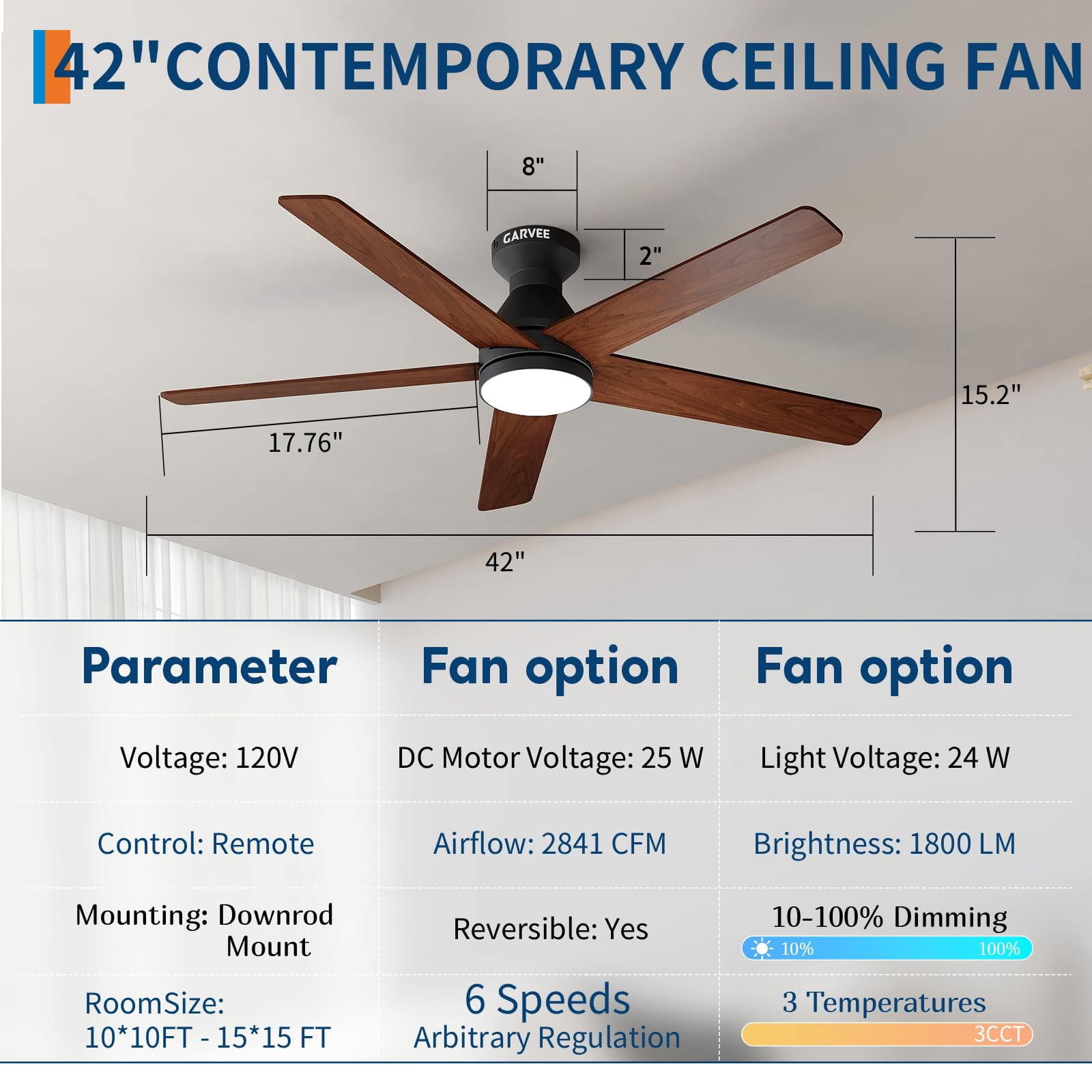 42 Inch Low Profile Ceiling Fan with Light and Remote – Modern Flush Mount DC Motor LED Dimmable 5-Blade Fan for Bedroom Living Room