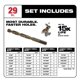 thumbnail image 4 of Juego de brocas Milwaukee de 29 piezas, cobalto Red Helix, 4 of 5