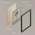 thumbnail image 4 of PixonSign Framed Canvas Print Wall Art Set - Green Matisse Portrait Flower & Humanities Pattern - Set of 6 Abstract Geometric Minimalism Poster Cultural Art Wall Décor - 12"x16"x6 Black, 4 of 5