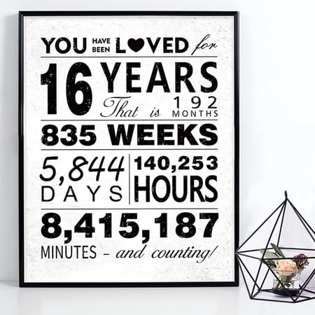 GROBRO7 16th Birthday Poster 11.29 in x 0.03 in Paper Posters 1 Count