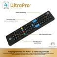 GE 4 Device Universal TV Remote Control, Samsung Direct Replacement