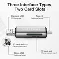 thumbnail image 3 of Mini Sd Otg Usb 3.0 2.0 Micro Usb 3.0 2.0 To Type C Micro Sd Tf, 3 of 5