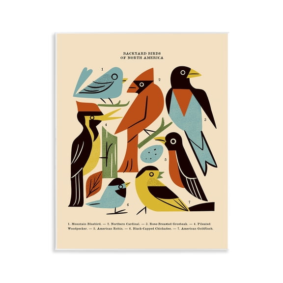 Backyard Birds Midcentury Modern Wall Plaque Art, design by Renea L. Thull