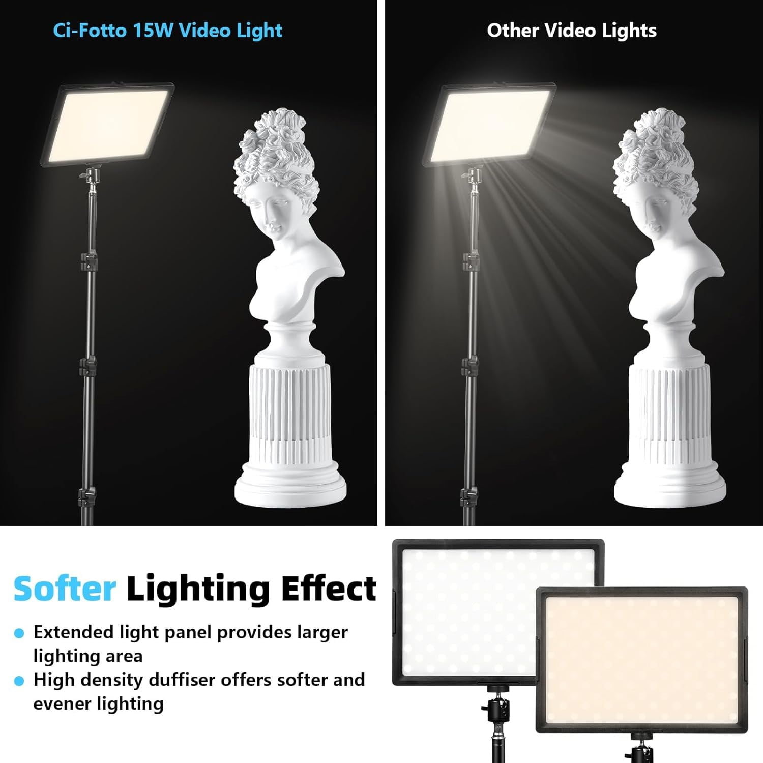 UEGOGO LED Video Light Kit w/ 43" Tripod - Dimmable for Streaming/YouTube/Podcasts