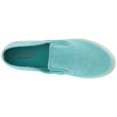 thumbnail image 5 of Sperry Top-Sider Women's Seaside Drink Sneaker, Turquoise, M 095 Medium US, 5 of 7