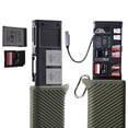 thumbnail image 1 of Estuche Lector de Tarjetas PGYTECH CreateMate CFexpress Tipo B, 1 of 8
