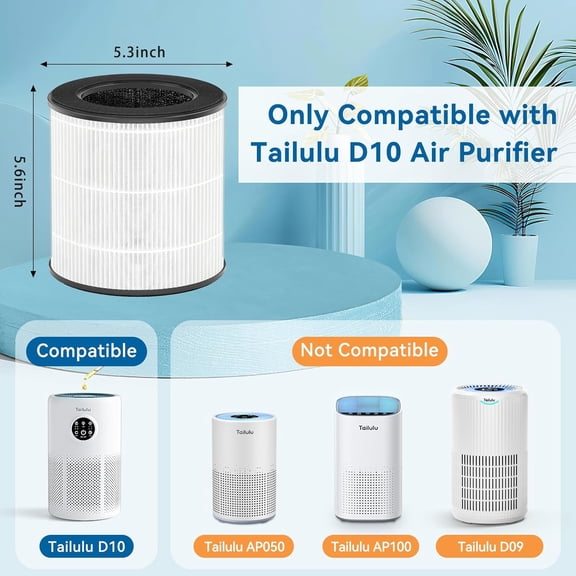 2 Pack D10 Replacement Filter, Air Purifier Filter for  D10 Air Purifier, 3-in-1 H13 Grade True Replacement Filter with Extra 6 Pieces Aroma Pads