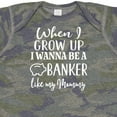 thumbnail image 4 of Inktastic Banker Like Mommy Future Job Boys or Girls Baby Bodysuit, 4 of 5