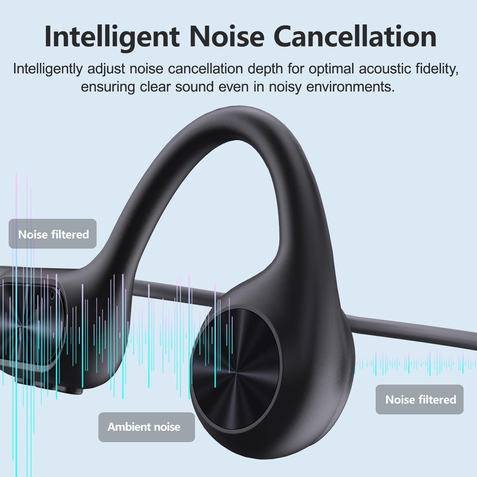 Swimming Headphones,Bone Conduction Headphones Bluetooth 5.4,IPX8 Waterproof, 32G Memory Sports Headphones ,Open Earphones for Swimming Running,Headphones Underwater(White)