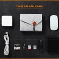 thumbnail image 5 of Sac de Rangement Portable en Feutre - Pochette de Protection pour Accessoires Électroniques Tels Que Adaptateur d'Alimentation MacBook, Souris, Téléphone Cellulaire, Câbles, SSD, HDD, Banque d'Alimentation et Disque Dur Externe Portable, 5 of 5