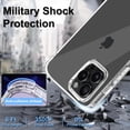 thumbnail image 3 of 5 in 1 Designed for iPhone 16pro Clear Case with Screen Protector[2 Pack] +Camera Lens Protector[2 Pack], Military Grade Drop Protection Transparent Cover 6.3 Inch, 3 of 7