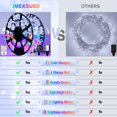 thumbnail image 3 of Cadena de luces LED JMEXSUSS 500 que cambian de color, 163 pies, 3 of 7