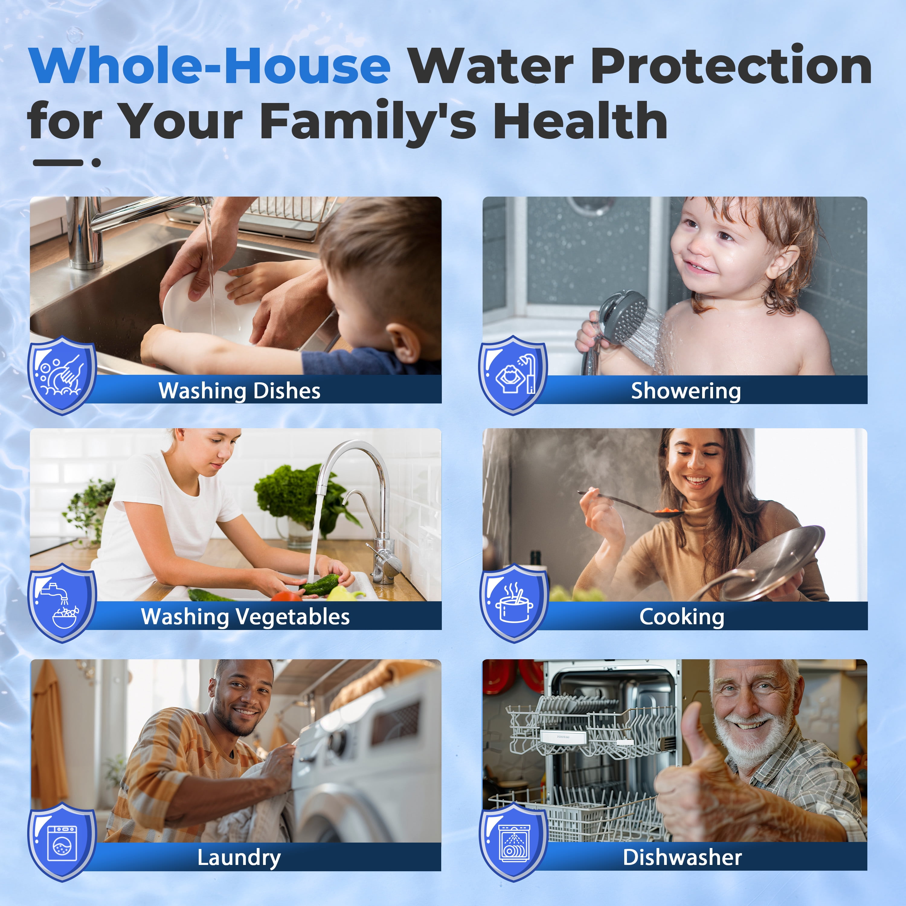 iSpring WGB32B-PFKS PFAS & Heavy Metals Whole House Water Filter System, SGS-Tested to Reduce Up to 99% PFOA & PFOS, 3-Stage Filtration Removes Sediment, Lead, Chlorine, Taste & Odor