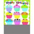thumbnail image 1 of Creative Teaching Press CTP6423 Happy Birthday Chart, 1 of 1