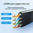 This Ethernet Speed Changed Everything (1219 V) - s6m5wgo