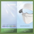 thumbnail image 3 of Mascarilla protectora solar para mujer, con cinta negra y protección UV, para el verano, transpirable, de seda helada, para todo el rostro, 3 of 4