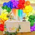thumbnail image 7 of RUBFAC 189pcs Rainbow Balloon Garland Arch Kit, 7 Assorted Colors 5/12/18 Inch Latex Balloons for Birthday Party Baby Shower Wedding Anniversary Decoration, 7 of 7