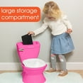thumbnail image 5 of Summer My Size Potty (Princess Pink), 5 of 5