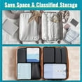 thumbnail image 4 of Packing Cubes for Suitcases 8 Set, Packing Cubes for Travel, Foldable Suitcase Organizer Bags Set for Travel Accessories, Bags Organizer for Luggage(Grey）, 4 of 6