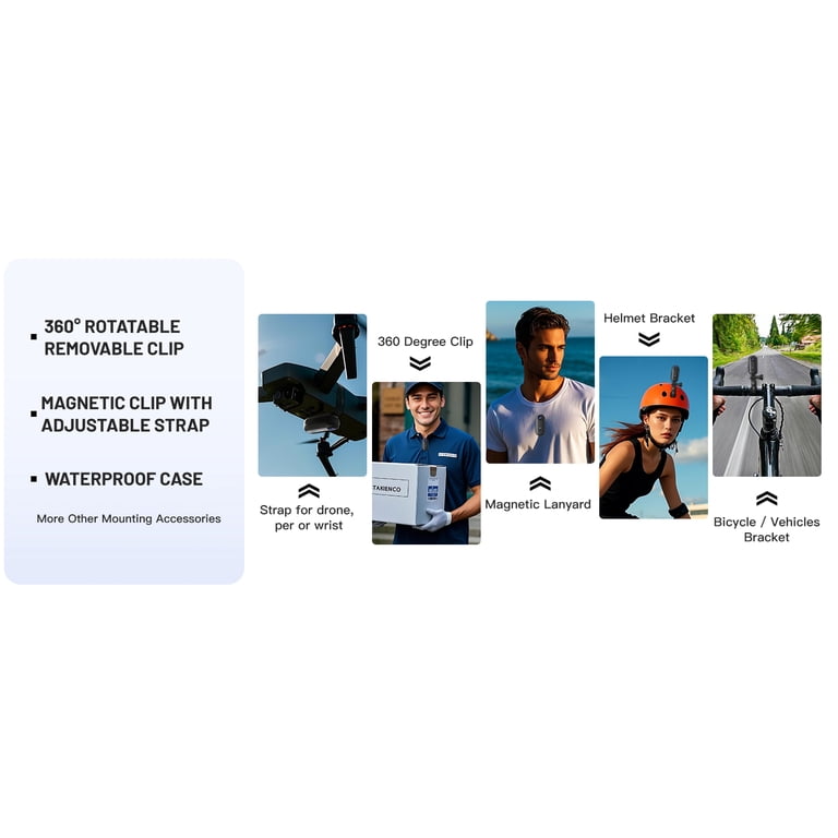 JJPOBYL 4K Thumb Action Camera, 128GB Wearable Mini Body Cam, With