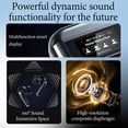 thumbnail image 3 of Travel Translation Earphones with Smart Voice Translator for 144+ Languages Photo Translation Voice to Text Translation Simultaneous Interpretation for Study Abroad Conference Travel Face-to-Face Con, 3 of 7