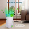 thumbnail image 4 of Air Purifier for Home with Filter Air Cleaner for Bedroom Remove Odor Smoke Dust Pollen, 4 of 5