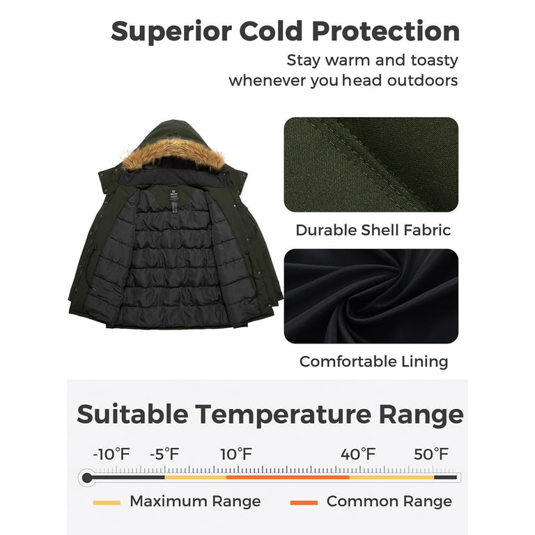 Puffer jacket temperature range cheap