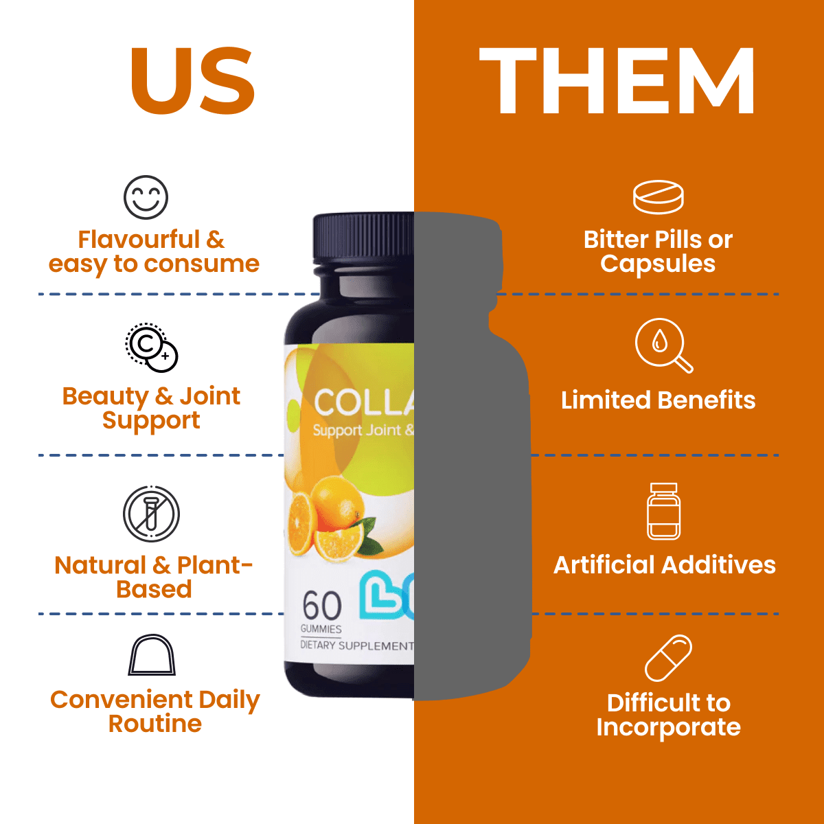 LIVS Marine Collagen Peptides Gummies for Women & Men, Hydrolyzed Supplement for Skin & Joints, Natural Orange Flavor, 120 Count with 60 Servings