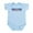 Sky Blue, variant on CafePress - Vote Demoblican Body Suit - Baby Light Bodysuit, Size Newborn - 24 Months