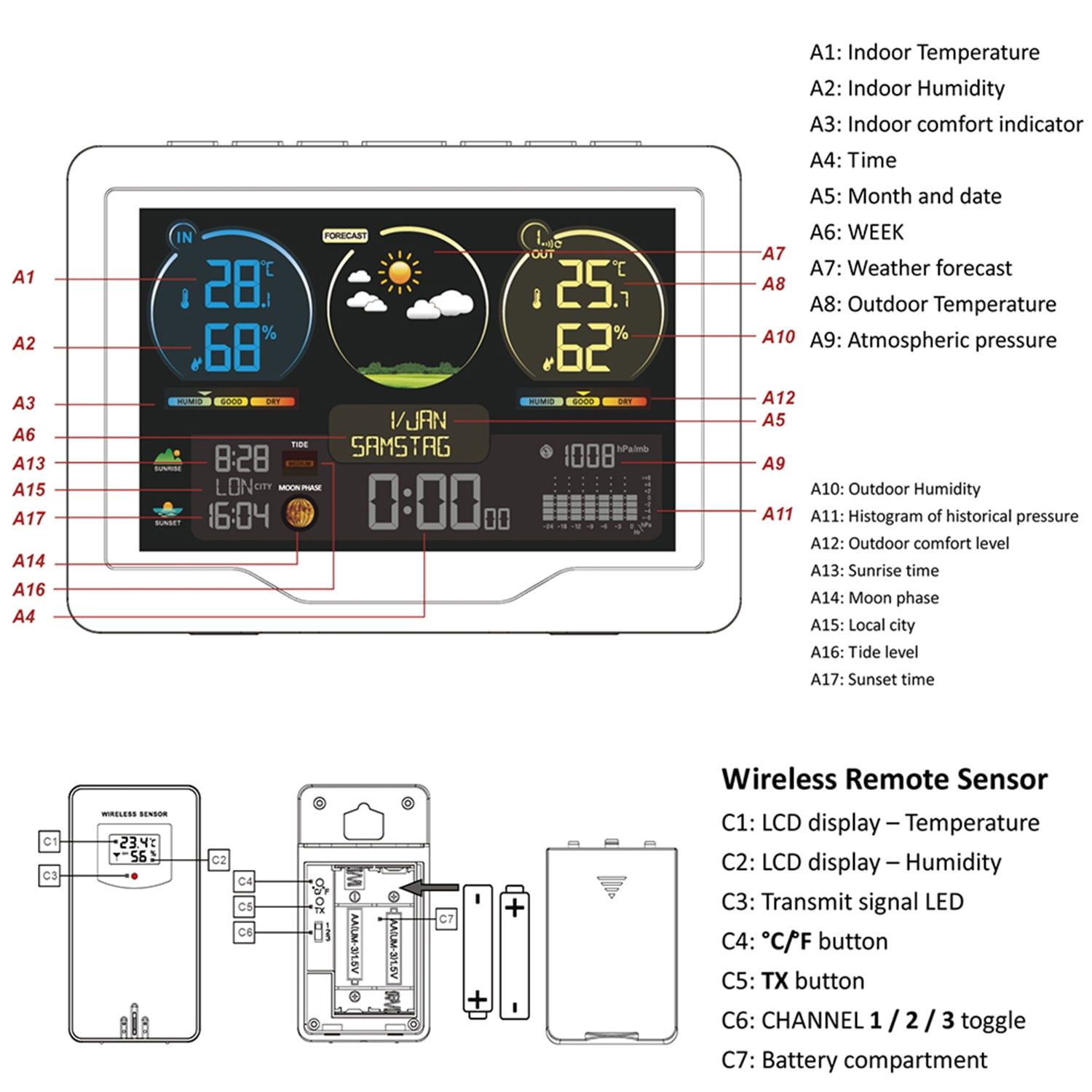 Meteorological clock,Indoor And Weather Station Screen Weather Clock Meter Color Screen Color Screen Weather Clock Temperature With Temperature Meter With Clock Indoor Sens