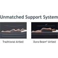 thumbnail image 4 of Intex 22" Queen Dura-Beam Deluxe Comfort Plush Airbed w/ Fiber Tech Technology, 4 of 10