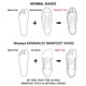 thumbnail image 3 of Zapatillas de trail running Weweya Barefoot Camouflage para hombre, 3 of 6