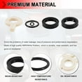 thumbnail image 3 of 30623 Seal Kit, Pump Washer Seals Kit Fits for Cat Pump 30 31 34 310 340 350 Model Frame Plunger Pump, 3 of 6