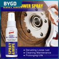 thumbnail image 1 of Multipurpose Rust Cleaner Spray 120ml Safe Rust Remover Moisturizing Household Cleaning Tool Rust Inhibitor For Car Wheel HomeRussian Federation100ml He Qiyong unisex, 1 of 1