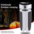thumbnail image 4 of Billuyoard Lámpara solar de plástico, linterna plegable de emergencia de 3 hojas, 5 modos de iluminación, actividades USB, lámparas Iluminación y accesorios, 4 of 6