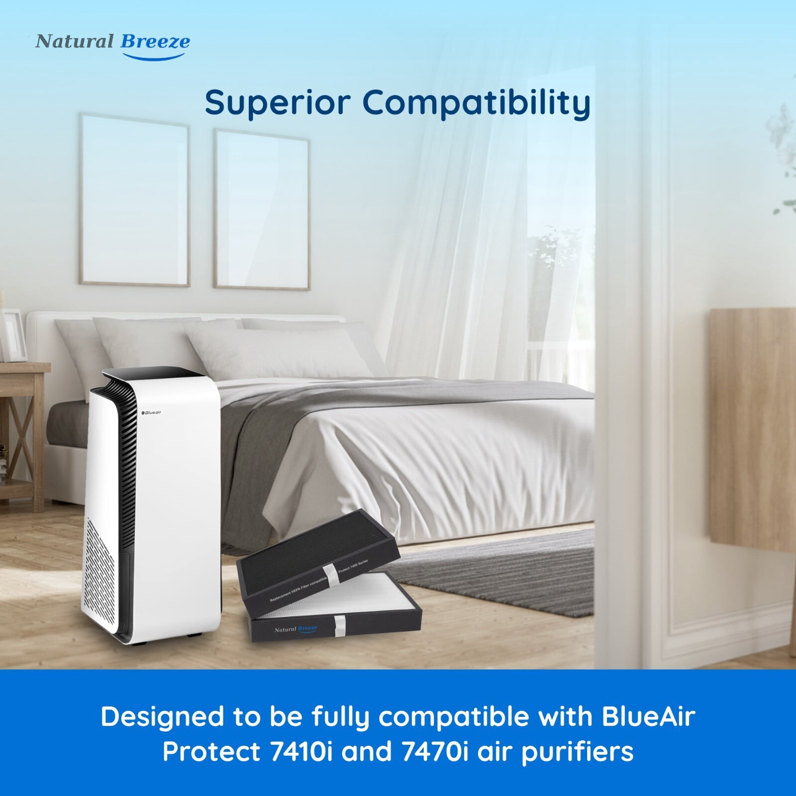 7400 Air Purifier Replacement for Blueair Model 7410i, 7470i Air Purifier NB-090