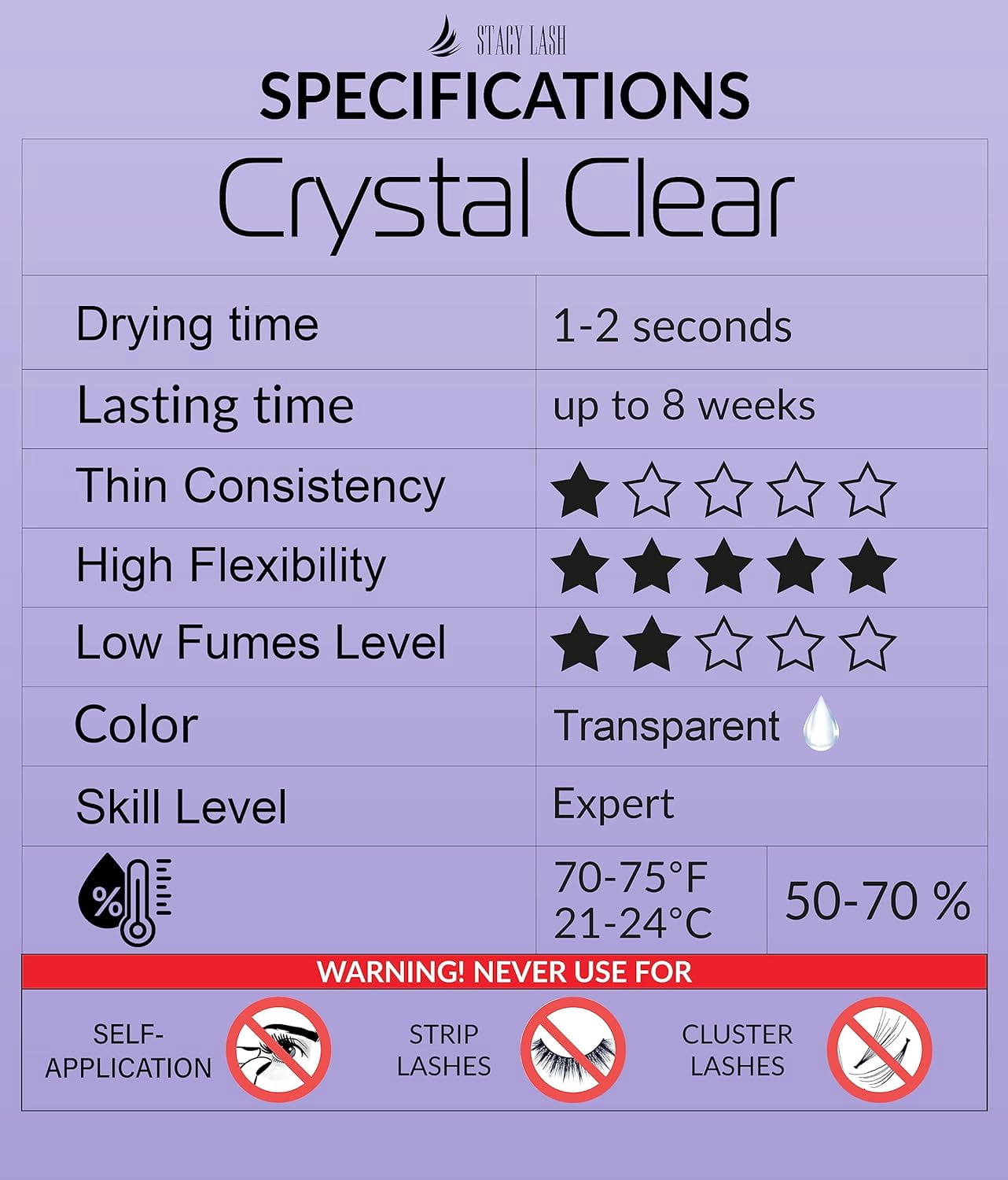 Stacy Lash Crystal Clear Adhesive (0.17fl.oz / 5ml) / Cyanoacrylate Eyelash Extension Glue / Transparent and Carbon Black Free Formula / Professional Use Only