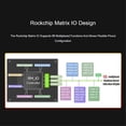 thumbnail image 1 of Plus RK3506G2 Miniature Linux Development Board 3-Core -A7 Processor RJ45 Ethernet, A, 1 of 5