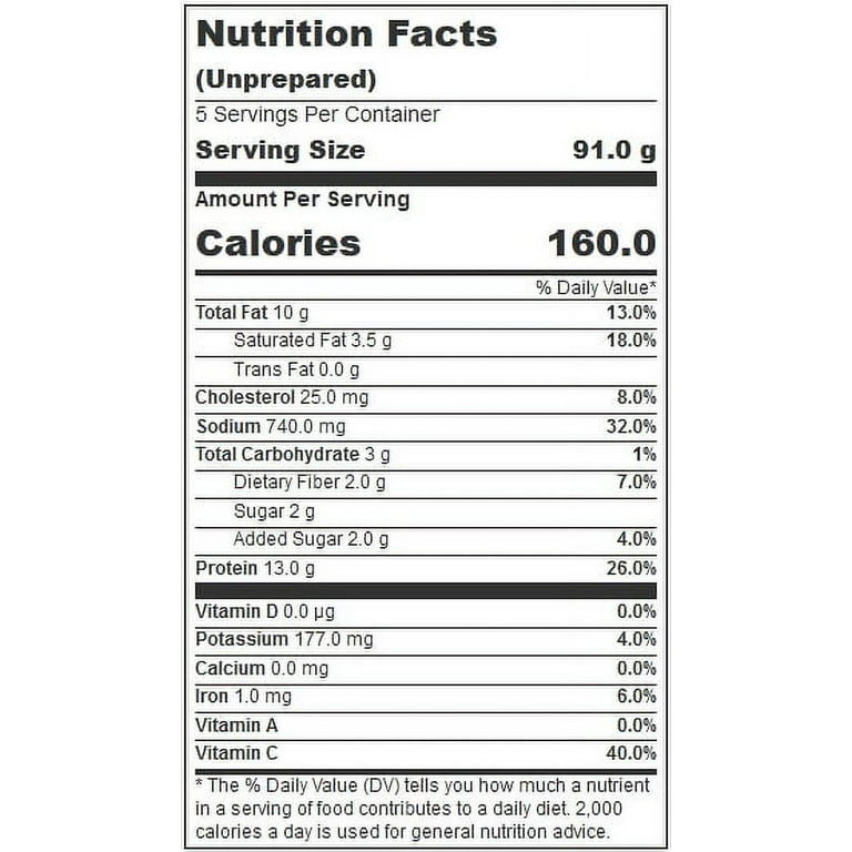 Perdue Turkey Sausage Patties