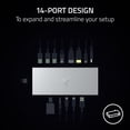 thumbnail image 3 of Dock Razer USB 4 14 Ports Double 4K 120Hz Charge Rapide, 3 of 8
