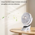 thumbnail image 4 of Ventilador Escritorio Mesa Refrigeración Pequeño Portátil Con Clip Rotación 360 ​​grados, 4 of 9