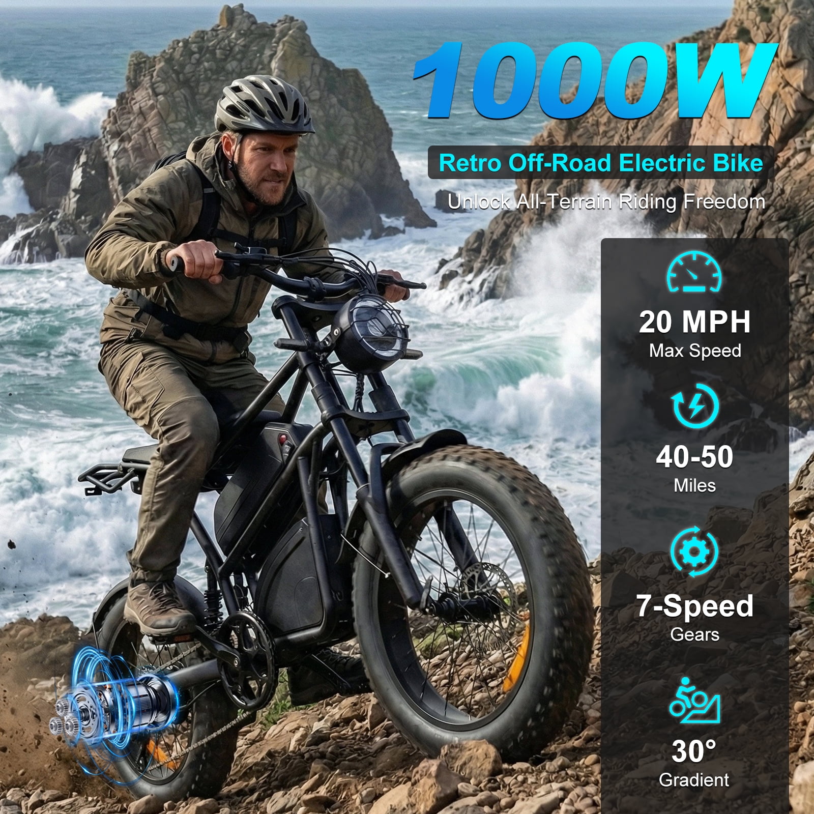Smartravel Electric Bike for Adults ,1200W Peak Motor 20MPH 45+ Miles 48V 18.2Ah Removable Battery, 20"x4" Fat Tire 7-Speed Mountain Commuter Ebike ,UL 2849