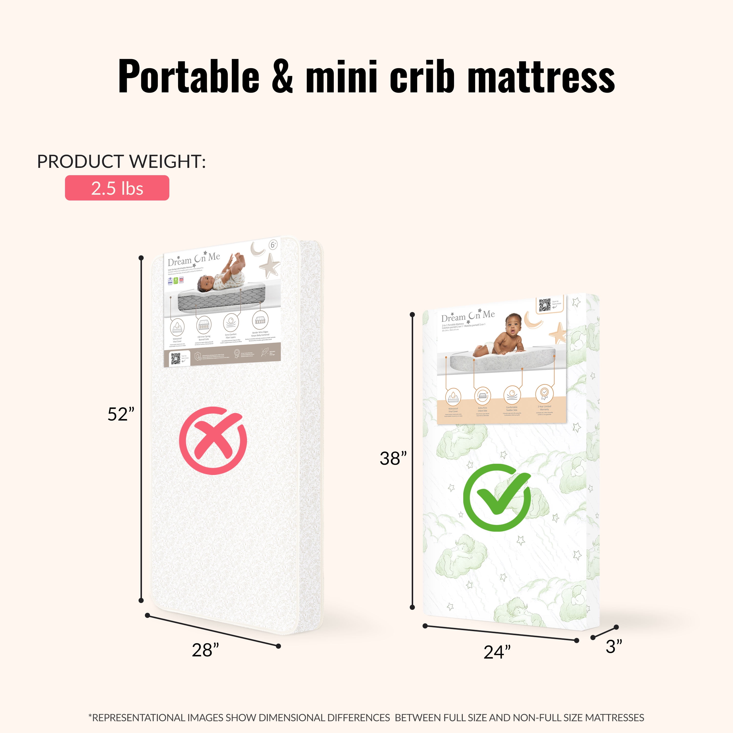 Dream On Me Aster 1.5" Fiber Portable Mini Crib Mattress, Green