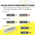 thumbnail image 4 of Exell 14430 Rechargeable Solar Battery Li-FePO4  3.2V 400mAh, 4 of 7