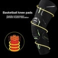 thumbnail image 2 of Manchons Élastiques pour Bras, Design Antichoc en Nid d'Abeille, Coudières de Basketball V8 R6C2, 2 of 7