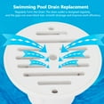 thumbnail image 3 of Herwey Piscine Vidange Remplacement, Raccord de Piscine, PVC Réglable Débit Piscine Vidange Entrée Vidange Accessoire Raccord Remplacement, 3 of 8